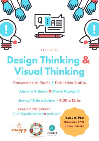 flyer design thinking